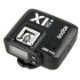 Godox X1R-S Wireless Flash Trigger Receiver for Sony